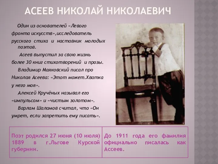 АСЕЕВ НИКОЛАЙ НИКОЛАЕВИЧ Поэт родился 27 июня (10 июля) 1889 в г.Льгове Курской