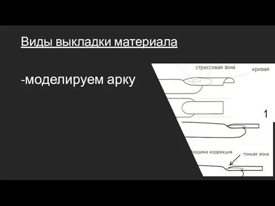 Виды выкладки материала -моделируем арку