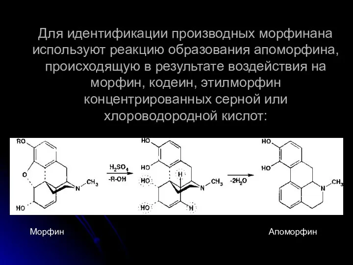 Для идентификации производных морфинана используют реакцию образования апоморфина, происходящую в