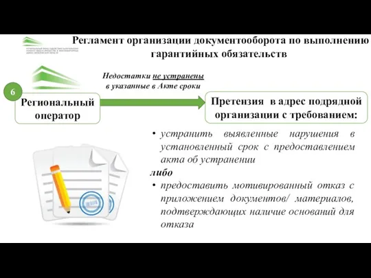 Претензия в адрес подрядной организации с требованием: Региональный оператор 6