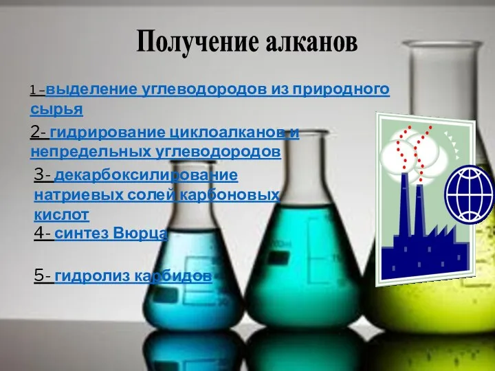 Получение алканов 1 –выделение углеводородов из природного сырья 2- гидрирование