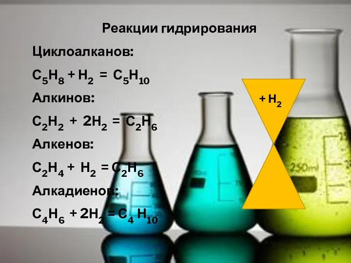 Реакции гидрирования Циклоалканов: С5Н8 + Н2 = С5Н10 Алкинов: С2Н2