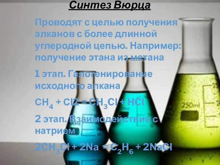 Синтез Вюрца Проводят с целью получения алканов с более длинной