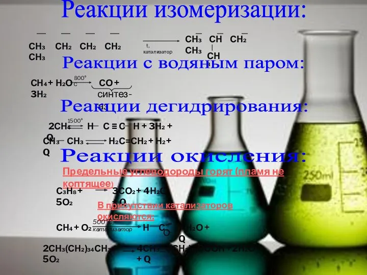Реакции изомеризации: СН3 СН2 СН2 СН2 СН3 t, катализатор СН3