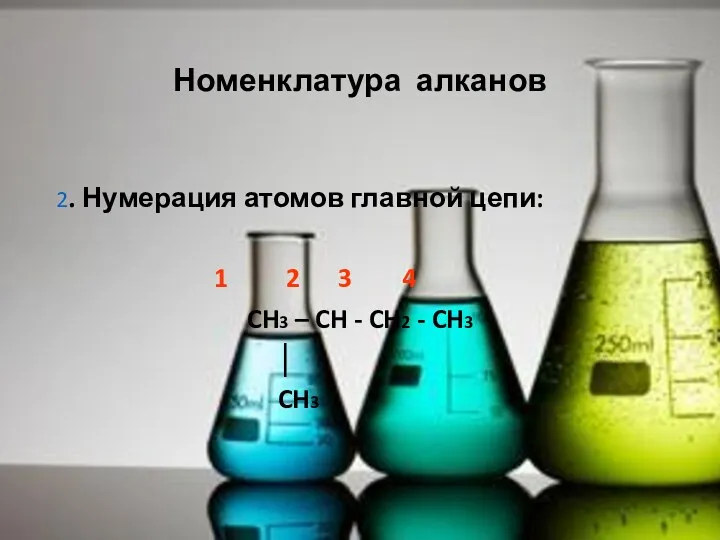 Номенклатура алканов 2. Нумерация атомов главной цепи: 1 2 3