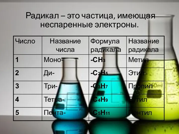 Радикал – это частица, имеющая неспаренные электроны.