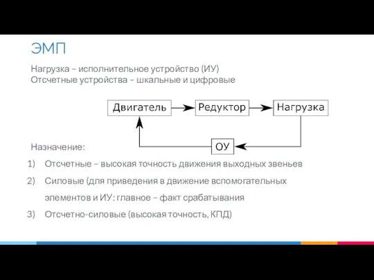 ЭМП Нагрузка – исполнительное устройство (ИУ) Отсчетные устройства – шкальные