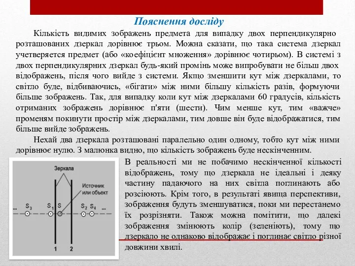 Пояснення досліду Кількість видимих ​​зображень предмета для випадку двох перпендикулярно