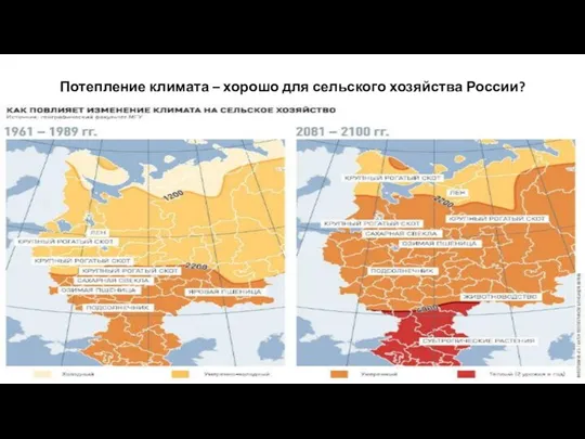 Потепление климата – хорошо для сельского хозяйства России?