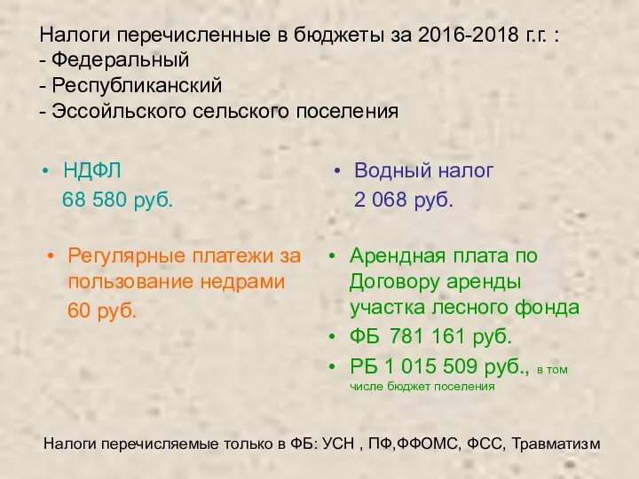 Налоги перечисленные в бюджеты за 2016-2018 г.г. : - Федеральный