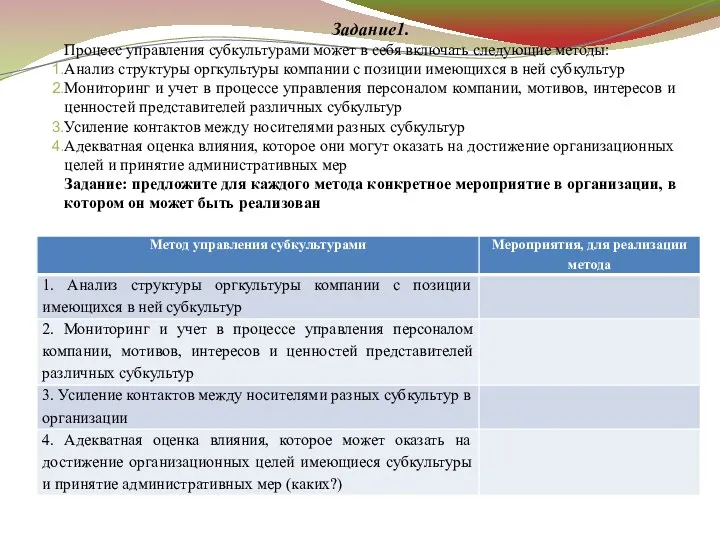 Задание1. Процесс управления субкультурами может в себя включать следующие методы: Анализ структуры оргкультуры