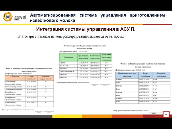 Автоматизированная система управления приготовлением известкового молока Слайд № Интеграция системы управления в АСУ