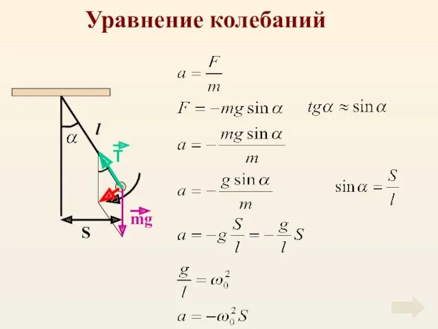 Уравнение колебаний