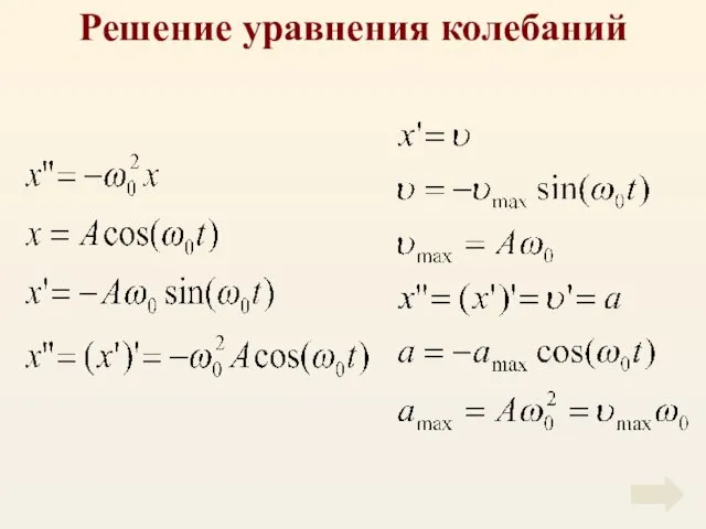 Решение уравнения колебаний