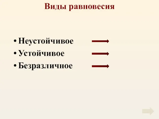 Виды равновесия Неустойчивое Устойчивое Безразличное