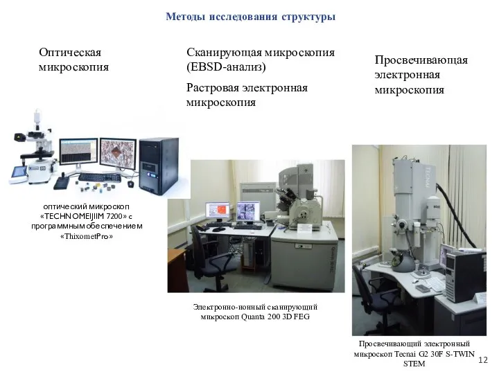 Методы исследования структуры Оптическая микроскопия Растровая электронная микроскопия Сканирующая микроскопия