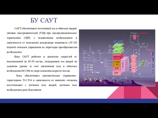 БУ САУТ САУТ обеспечивает постоянный ток в обмотках якорей тяговых