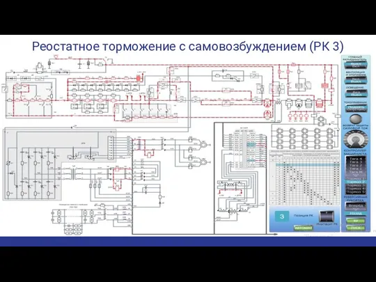 Реостатное торможение с самовозбуждением (РК 3)