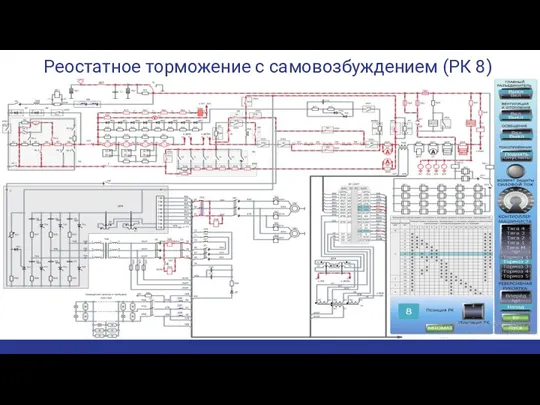 Реостатное торможение с самовозбуждением (РК 8)