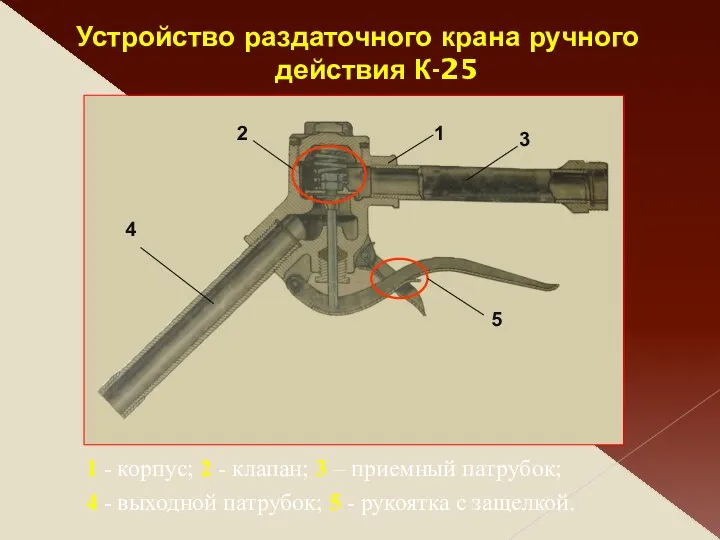 Устройство раздаточного крана ручного действия К-25 1 - корпус; 2