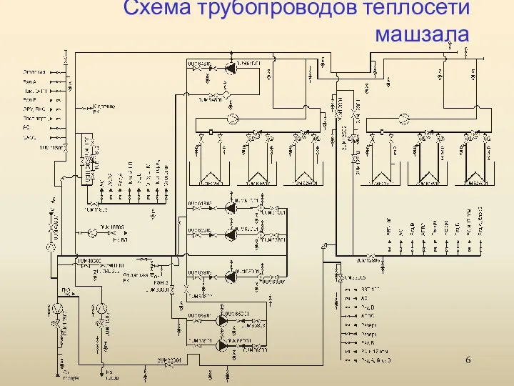 Схема трубопроводов теплосети машзала