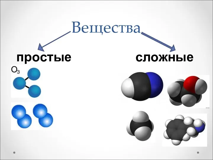 Вещества простые сложные