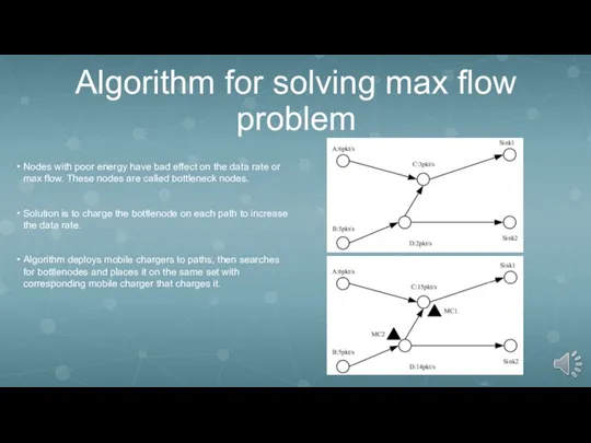 Algorithm for solving max flow problem Nodes with poor energy