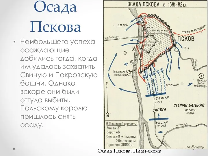 Осада Пскова Наибольшего успеха осаждающие добились тогда, когда им удалось захватить Свиную и