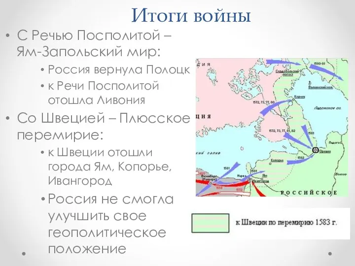 Итоги войны С Речью Посполитой – Ям-Запольский мир: Россия вернула Полоцк к Речи