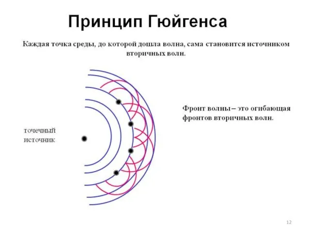 Физика Чуев А.С. 2020