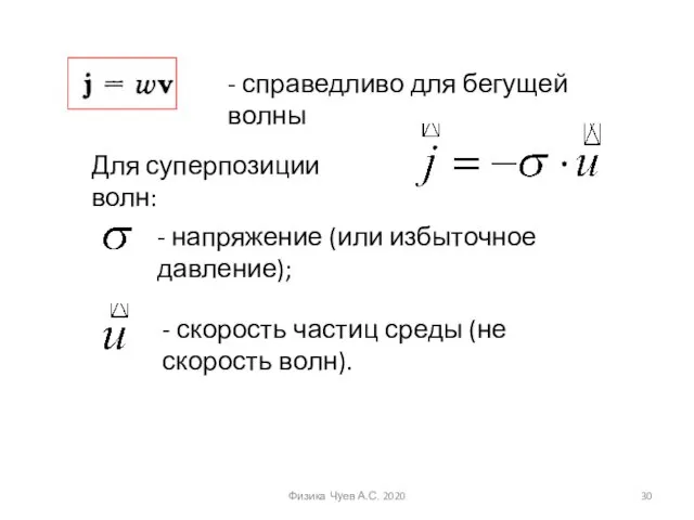 - справедливо для бегущей волны Для суперпозиции волн: - напряжение