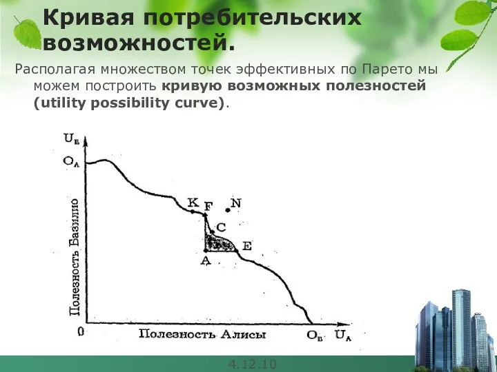 4.12.10 Кривая потребительских возможностей. Располагая множеством точек эффективных по Парето