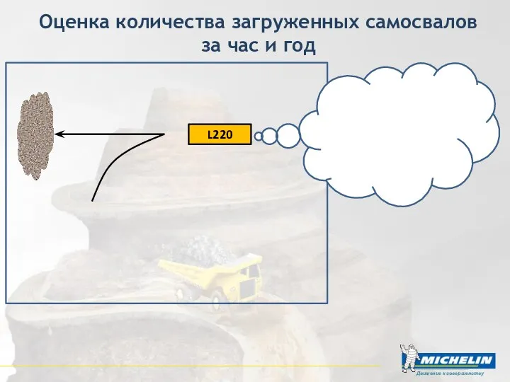 Оценка количества загруженных самосвалов за час и год L220 Самосвал