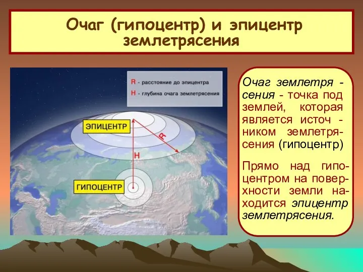 Очаг (гипоцентр) и эпицентр землетрясения Очаг землетря -сения - точка