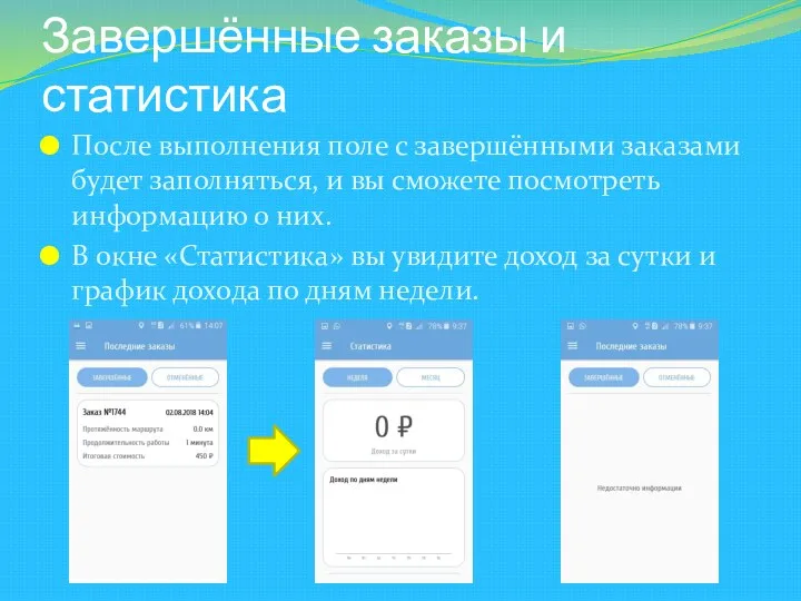 Завершённые заказы и статистика После выполнения поле с завершёнными заказами