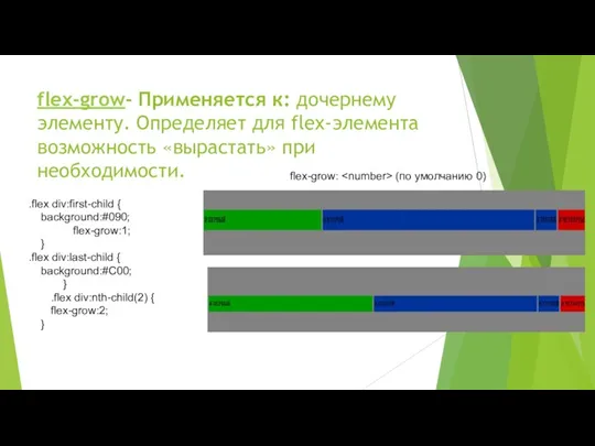 flex-grow- Применяется к: дочернему элементу. Определяет для flex-элемента возможность «вырастать»