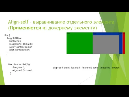 Align-self – выравнивание отдельного элемента(Применяется к: дочернему элементу) .flex div:nth-child(2)