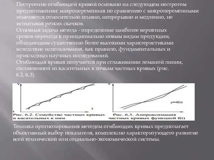 Построение огибающей кривой основано на следующем нестрогом предположении: макропеременная по