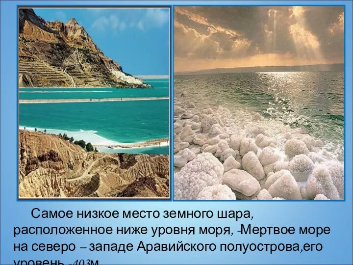 Самое низкое место земного шара,расположенное ниже уровня моря, -Мертвое море