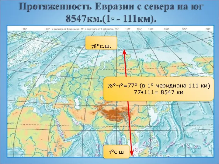 78°с.ш. 78°-1°=77° (в 1° меридиана 111 км) 77•111= 8547 км 1°с.ш