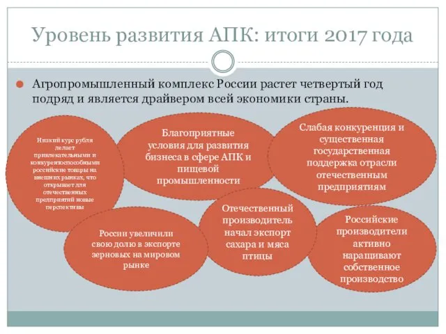 Уровень развития АПК: итоги 2017 года Агропромышленный комплекс России растет