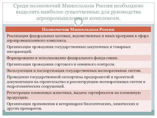 Среди полномочий Минсельхоза России необходимо выделить наиболее существенные для руководства агропромышленным комплексом.