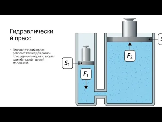 Гидравлический пресс Гидравлический пресс работает благодаря разной площади цилиндров с