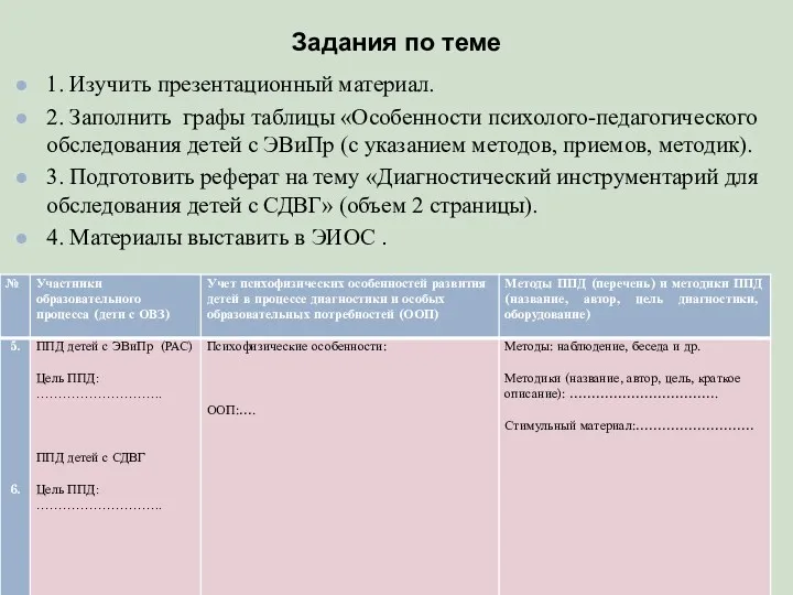 Задания по теме 1. Изучить презентационный материал. 2. Заполнить графы