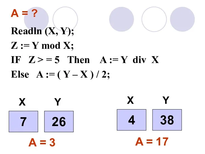 А = ? Readln (X, Y); Z := Y mod X; IF Z