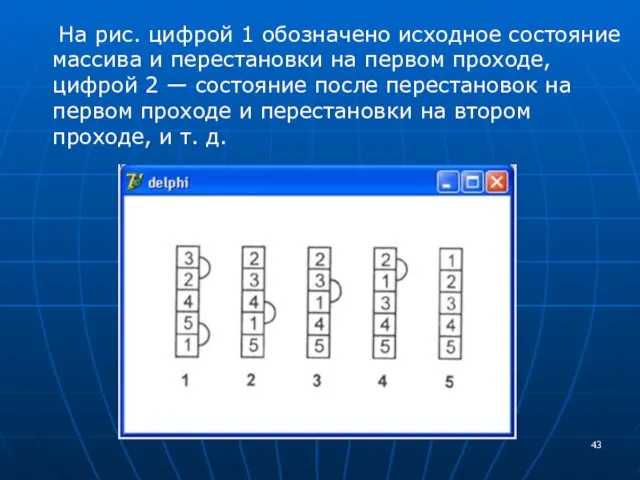 На рис. цифрой 1 обозначено исходное состояние массива и перестановки