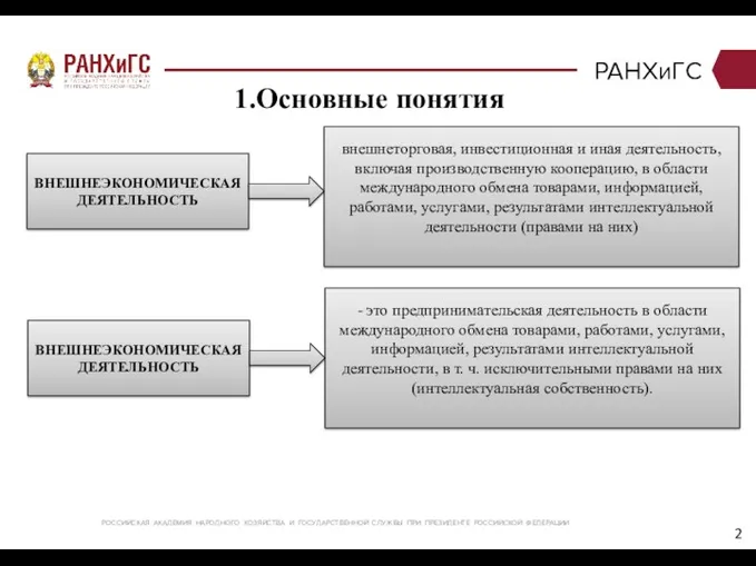 РАНХиГС РОССИЙСКАЯ АКАДЕМИЯ НАРОДНОГО ХОЗЯЙСТВА И ГОСУДАРСТВЕННОЙ СЛУЖБЫ ПРИ ПРЕЗИДЕНТЕ