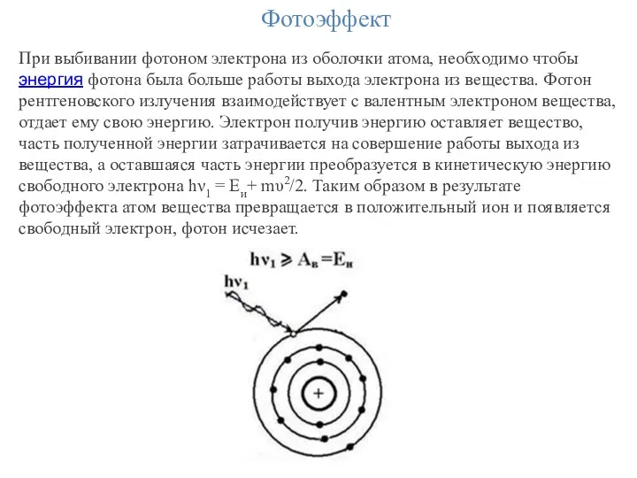 Фотоэффект При выбивании фотоном электрона из оболочки атома, необходимо чтобы
