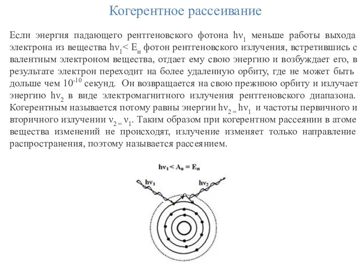 Когерентное рассеивание Если энергия падающего рентгеновского фотона hν1 меньше работы выхода электрона из вещества hν1