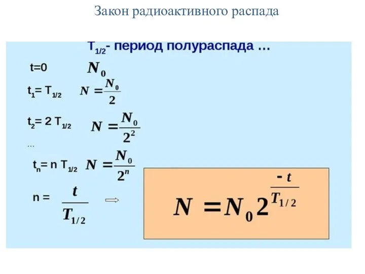 Закон радиоактивного распада